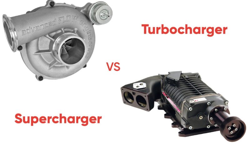 Superchargers Vs. Turbochargers- What Is The Difference? | Jim Meyer Racing